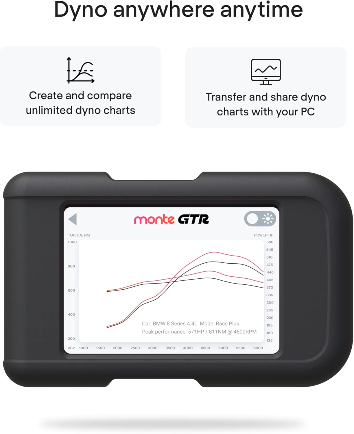 Monte Tuning Universal Performance Tuner 4 in 1 Chip, Fuel Saver and Diagnostic Scanner V9360